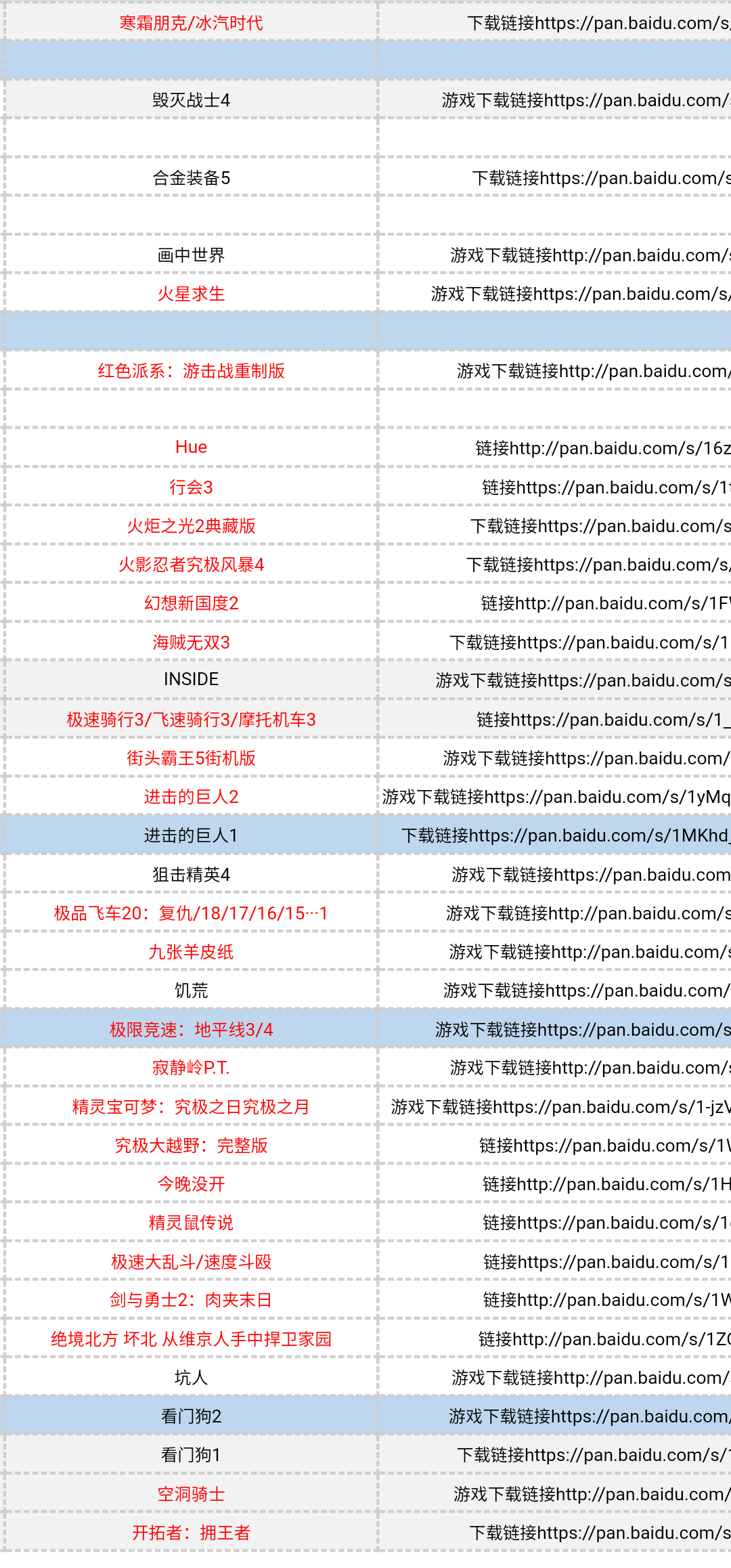 图片[3]-35000GB电脑大型3D游戏#价值上万元-FunShare·趣享