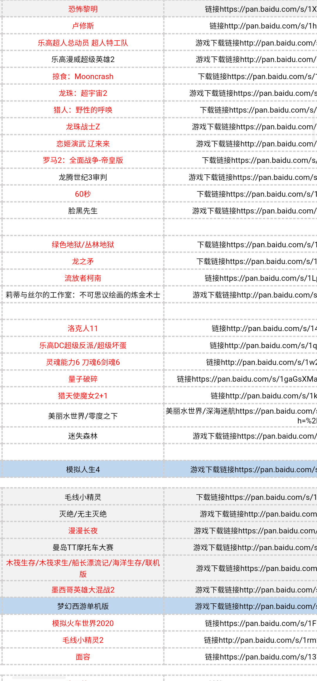 图片[2]-35000GB电脑大型3D游戏#价值上万元-FunShare·趣享