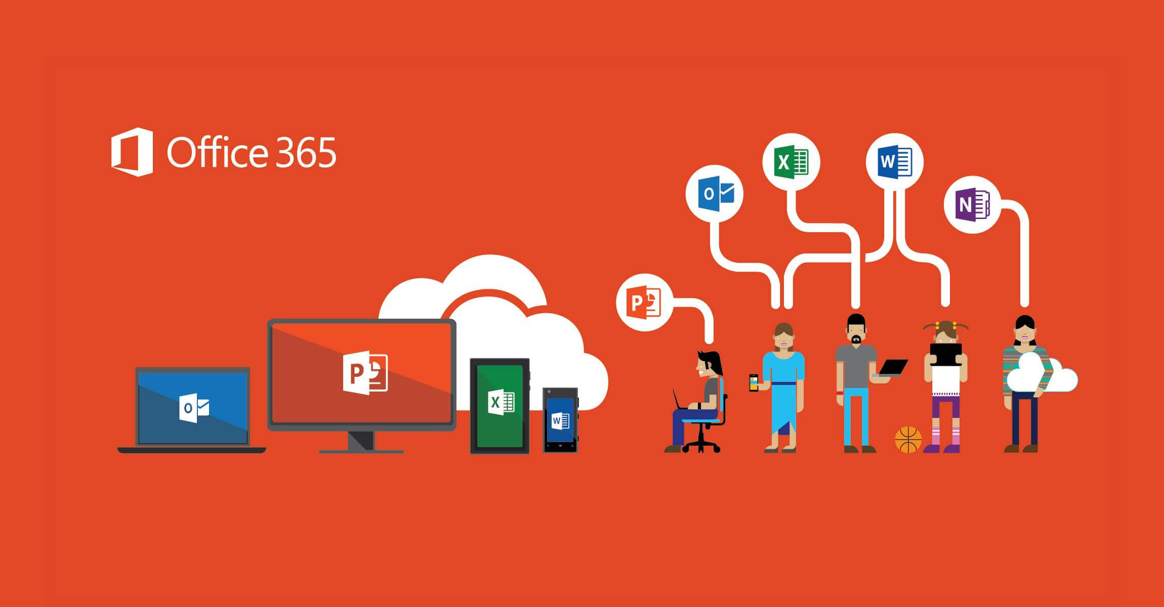 Microsoft Office 365 专业增强版#永久激活#2024新版#Windons